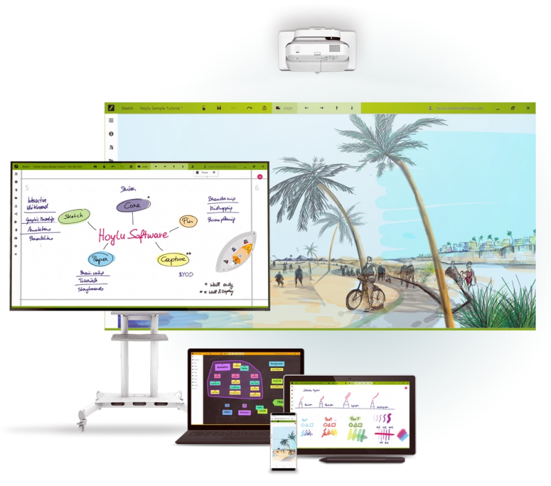 hoylu-all-devices hoylu collaboration software