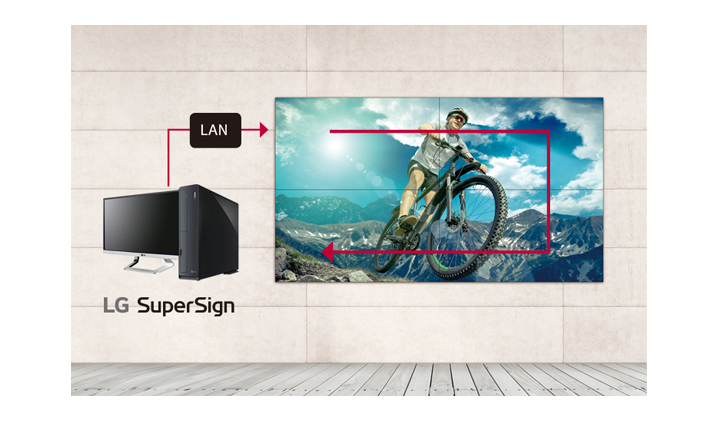 LG Videowall Lan Management