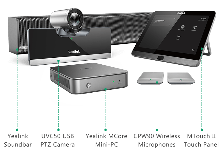 Yealink MVC500 II Yealink MVC 500